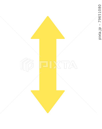 パソコンの画面が上下逆さまになった向きを変更する方法