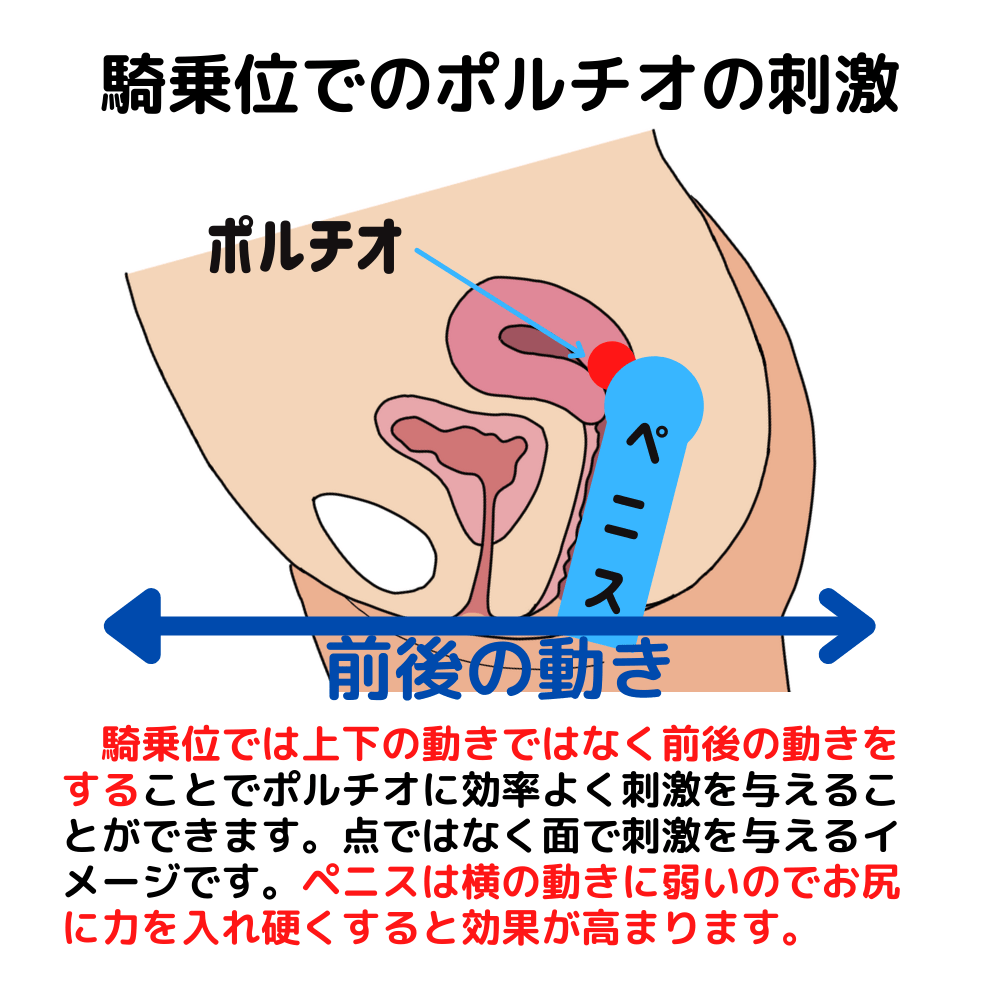 セックスで挿入した時に女性がものすごく快感を感じる体位5選