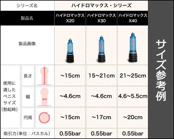 それは15センチメートルでした、私はペニスポンプを使用しました、そしてそれはほとんど19センチメートルでした-4K