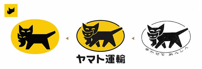 どうして猫なの？』 私達の日常にお馴染みのヤマトグループの「クロネコマーク」 一見、物流とは離れたイメージの可愛い親子の猫がモチーフになっています。実は1957年に業務提携した米国の運送会社アライド・ヴァン・ラインズ社の「親子猫マーク」がヒントになってい