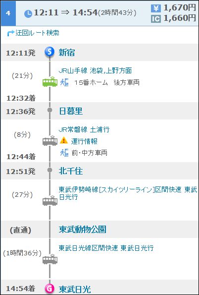 北千住駅 1番ホーム：常磐線(松戸行)改札に近い乗車位置 -