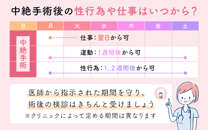 性欲 だって普通にあるのに」どうしてこんなに。夫の誘いに対し妻は／夫に「したくない」が言えない（毎日が発見ネット）｜ｄメニューニュース（NTTドコモ）