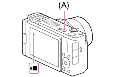 iPhone アイフォン で商品撮影する方法１ プロカメラ設定方法