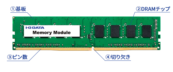 第52話メモリチップのリボールに挑戦!!☆グラフィックボード☆グラボ☆ビデオカード☆DDR3☆ヒートガン☆やり方☆キット☆はんだ☆NAND☆ジャンクpc☆ジャンク修理☆張り替え☆リフロー☆CPU