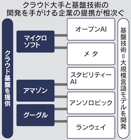 不動産投資 マンション経営 アパート経営 15冊セット まとめ売り アパート経営でおすすめの