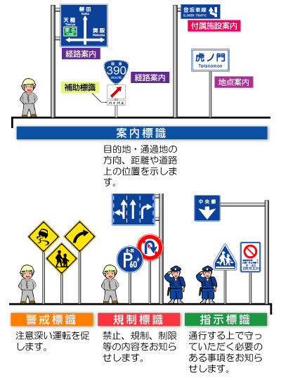道路に表示された「矢印」！ 意外と知らない「実線」と「破線」の違いとは自動車情報・ニュース WEB CARTOP