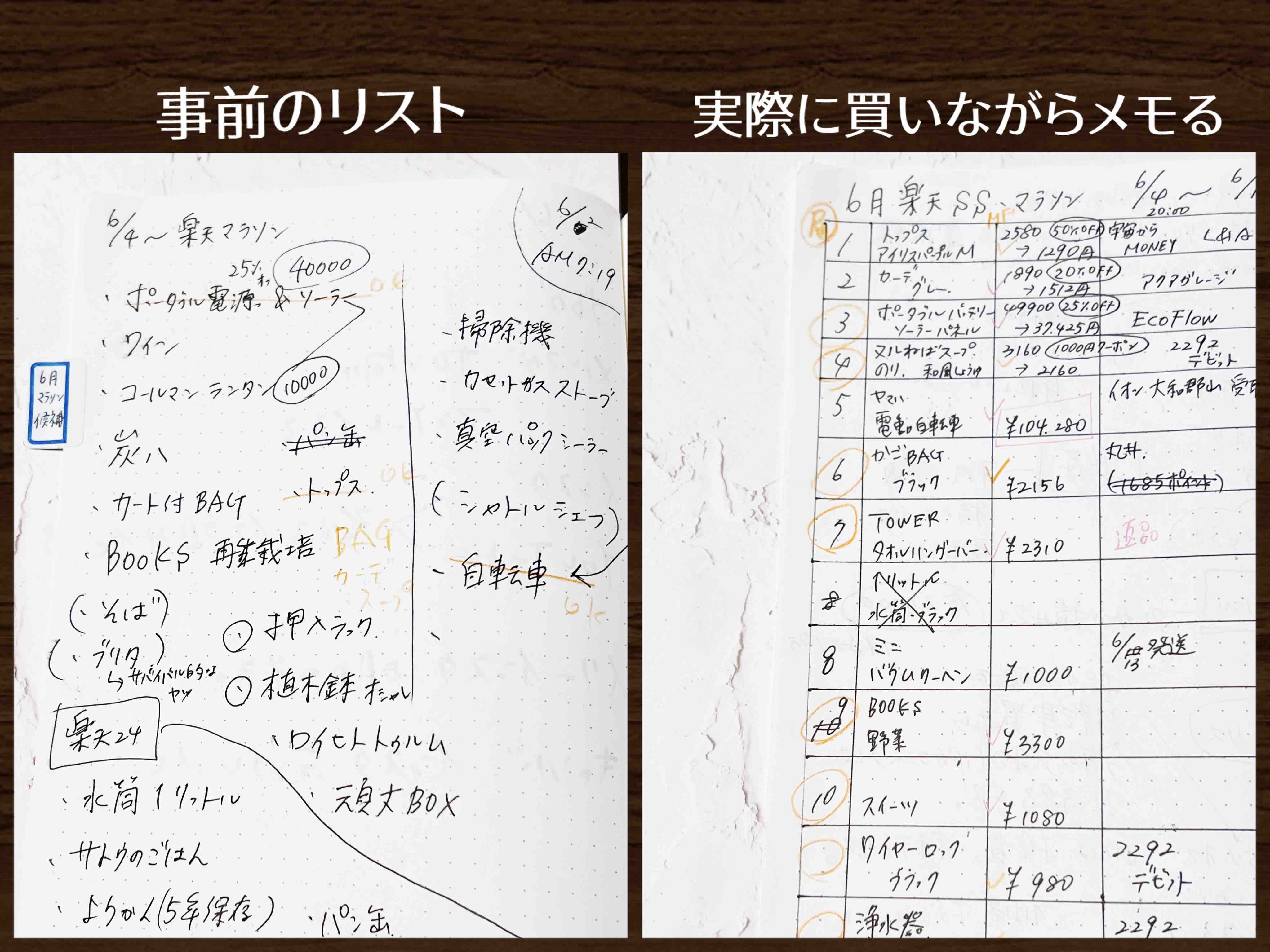 2025年最新 家計簿は手書きよりアプリ！ズボラ主婦でも続けられた人気3選を徹底比較読まれるnoteの案内人金沢 美和