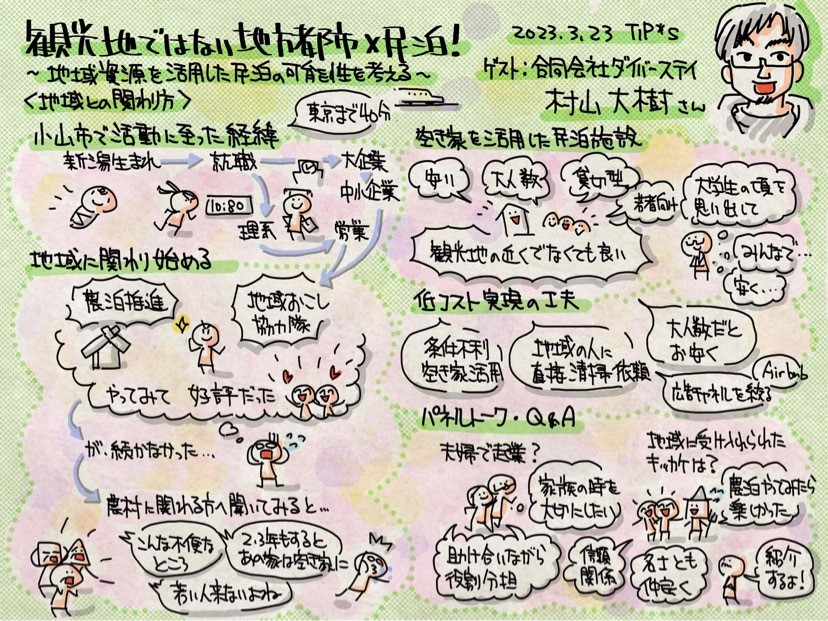 小さい会社のビルのイラストかわいいフリー素材集 いらすとや