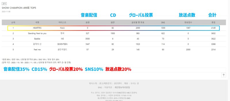 番組表:Mnet Japan - コンテンツ:チャンネル