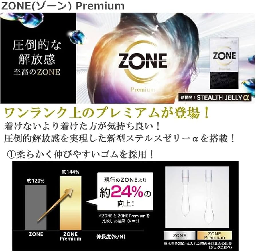 Amazon.co.jp: ジェクス 圧倒的解放感【ZONE (ゾーン)】コンドーム