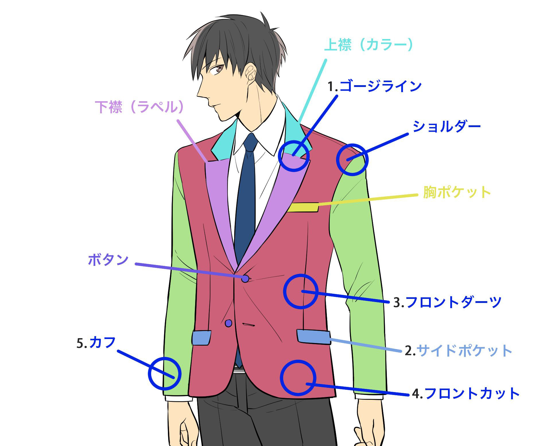 オーダーメイドの『KASHIYAMA』、スーツに関する意識調査を公開“軽く、動きやすく、シワになりにくい”「COMFORT」トライアルキャンペーンを3月22日 土 から開始株式会社オンワードパーソナルスタイルのプレスリリース