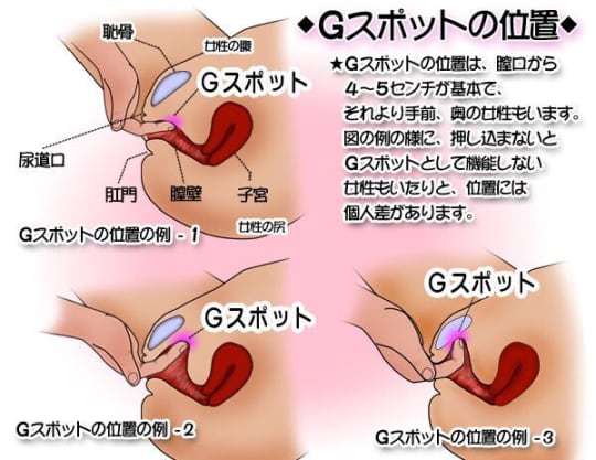 本当に感じる手マン・指マンのやり方とコツ - 夜の保健室