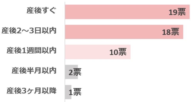 赤ちゃんが生まれたら年賀状で出産報告を！例文とマナーを紹介 - 年賀状日和年賀状特集年賀状・無料ダウンロード年賀状ならブラザ