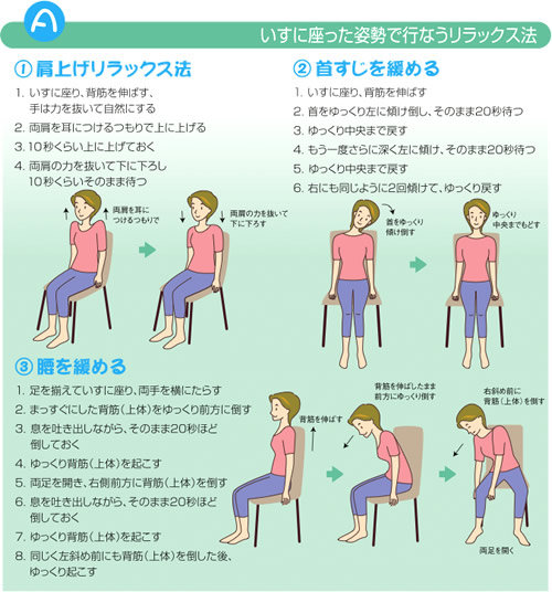 リラクゼーションとマッサージの違い6個