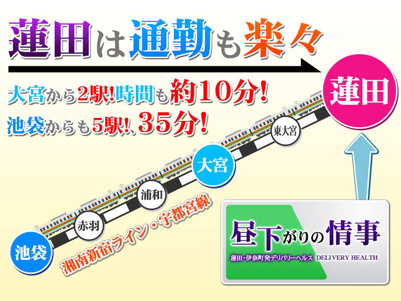 久喜・幸手・蓮田のデリヘルの求人をさがす｜【ガールズヘブン】で高収入バイト