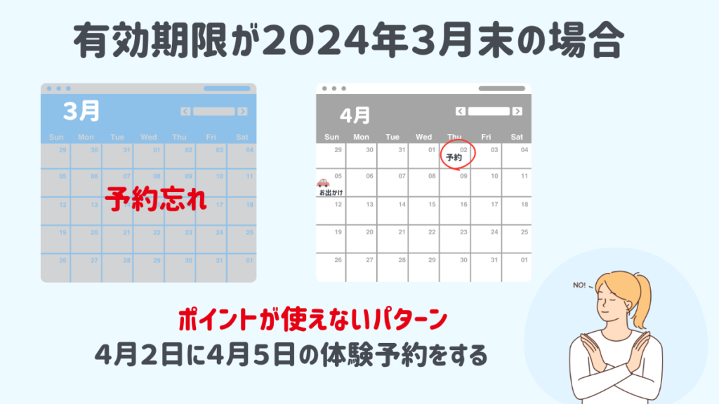 じゃらん限定ポイント 200万ポイント山分けキャンペーン-リクルートポイント