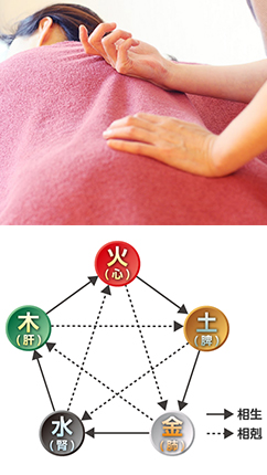 これで解決！ バレーボールで使われる掛け声のまとめ