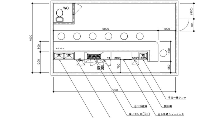 厨房設計・プランニング - ホシザキ湘南株式会社