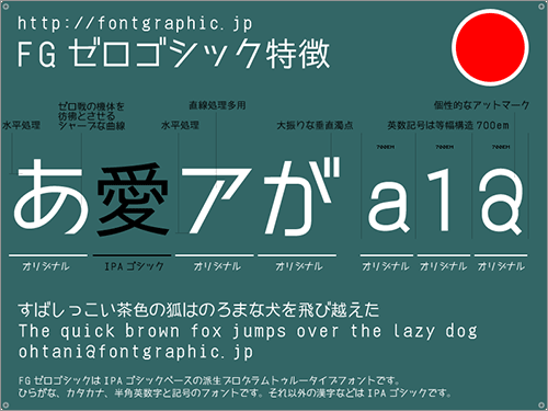 GL-Nummernschild-Mtlドイツのナンバープレートフリーフォントまとめ