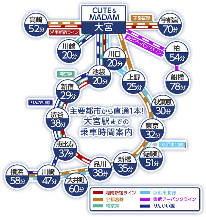 大宮キャバクラボーイ求人・バイト・黒服なら【ジョブショコラ】