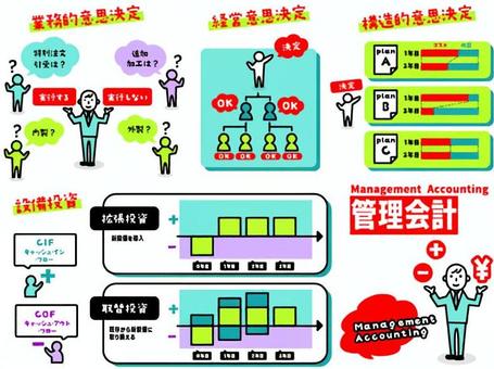 無料の設備投資イラスト素材PNG・フリー 画像 - Pngtree