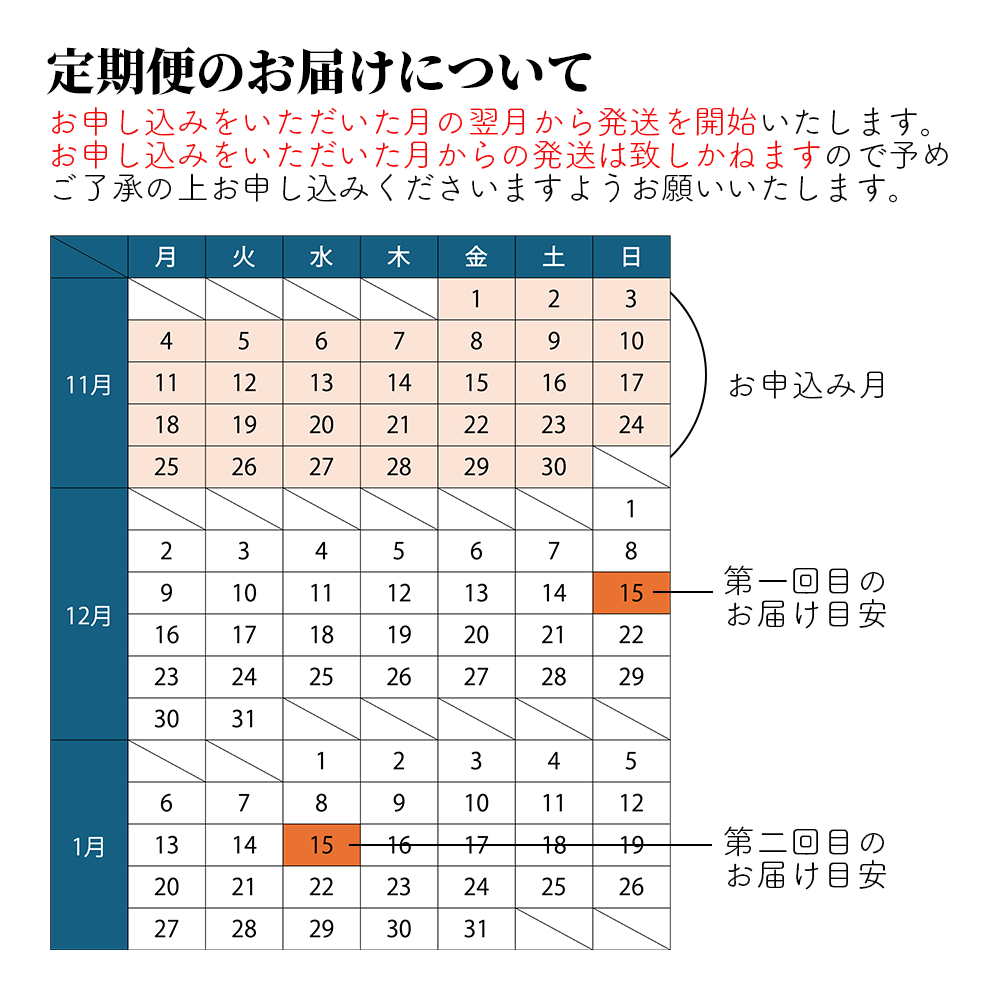 新米 宮城県産ひとめぼれ20kg 白米（最後の１袋） -