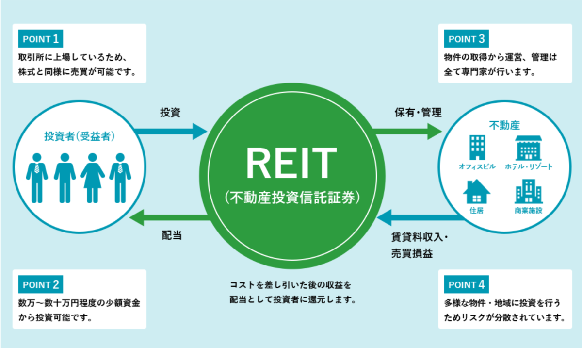 ダイワ ミレーアセット・インド株式ファンド －インドの匠－大和アセットマネジメント株式会社