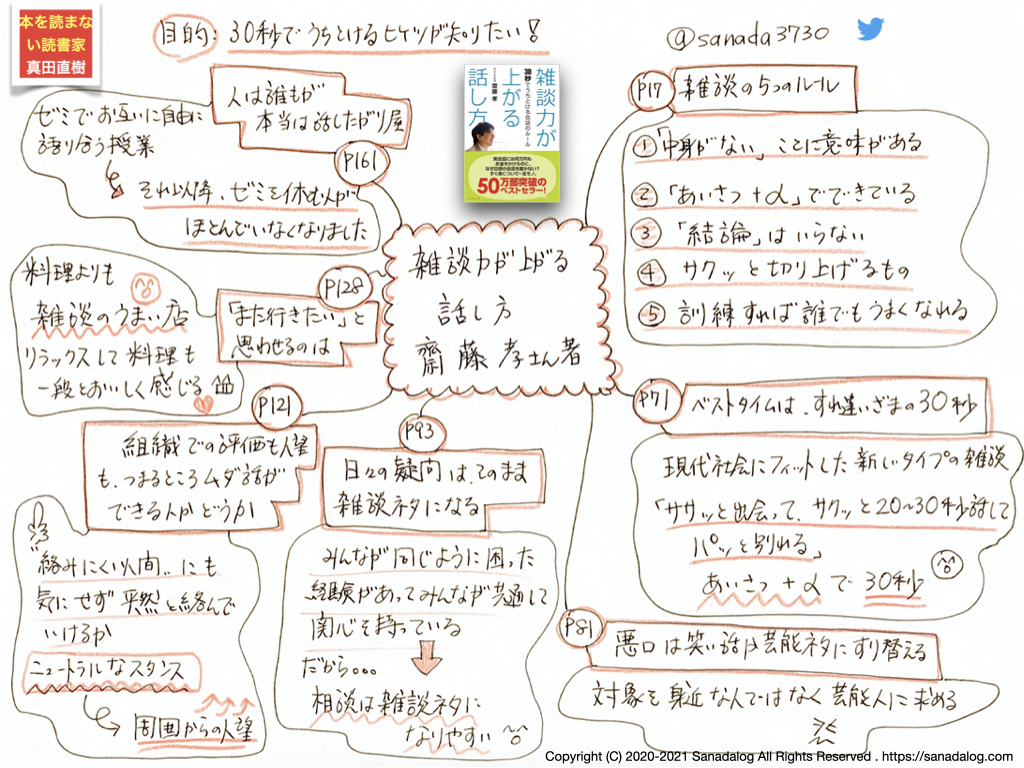 雑談力が上がる話し方 : 30秒でうちとける会話のルール