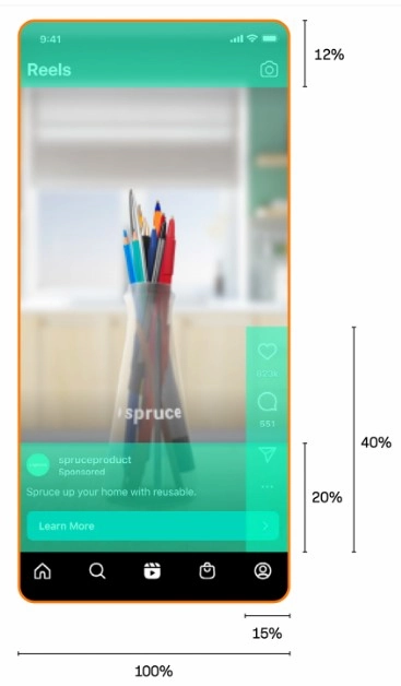 縦型広告・ショート動画広告のセーフゾーンとは？TikTokやYouTube、meta広告 など7媒体の仕様まとめキーマケのブログ株式会社キーワードマーケティング