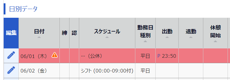 MRX-30時間集計タイムレコーダー勤怠管理のアマノ株式会社