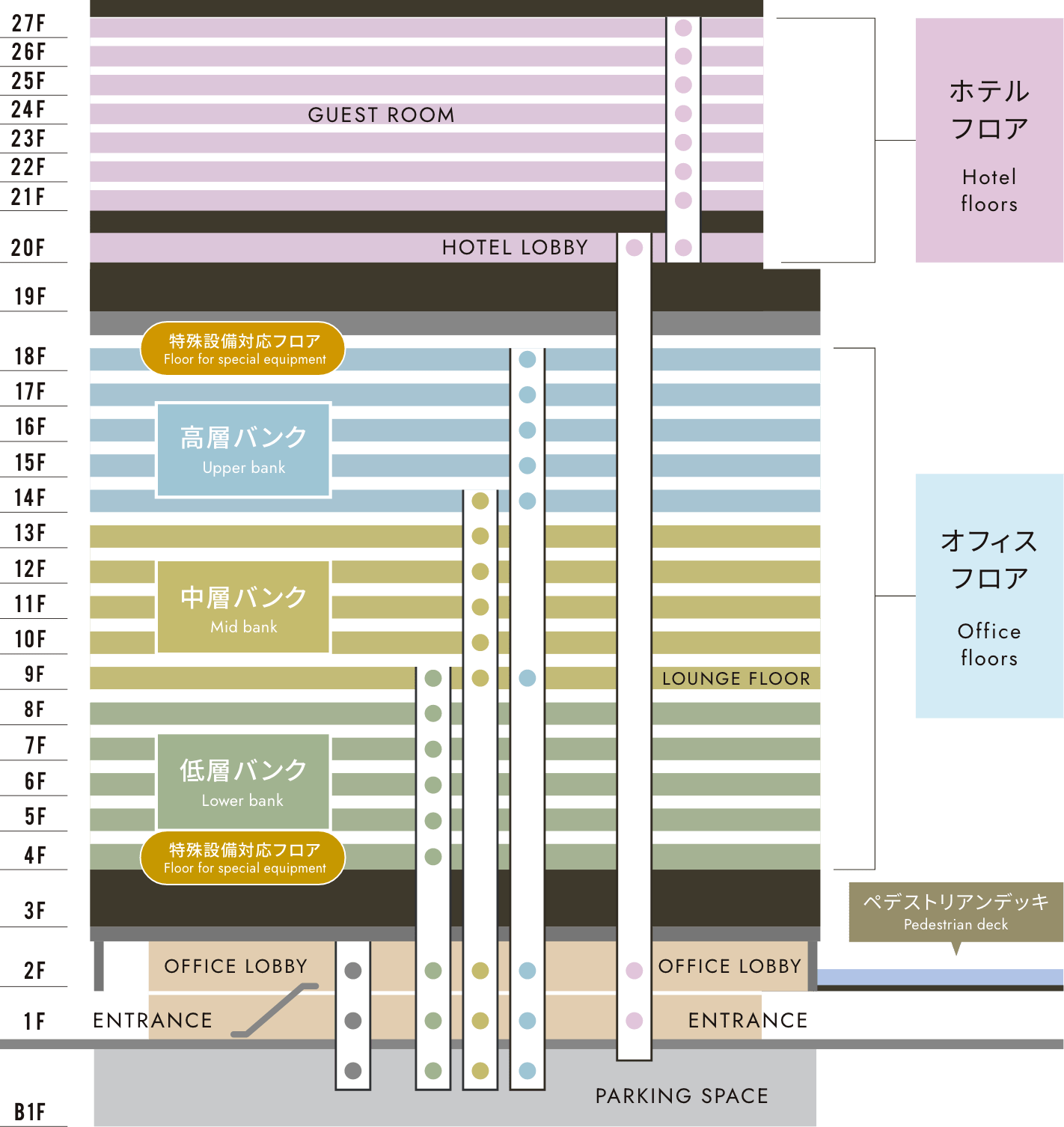 食べ歩き珍道中 横浜ジョイナス食べログまとめ