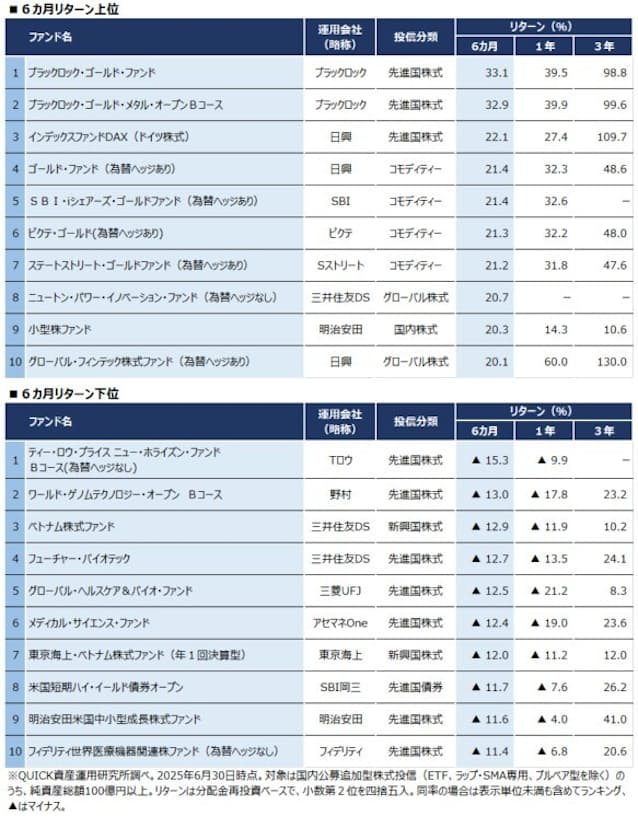 ブラック・スワンとは相場用語集iFinance