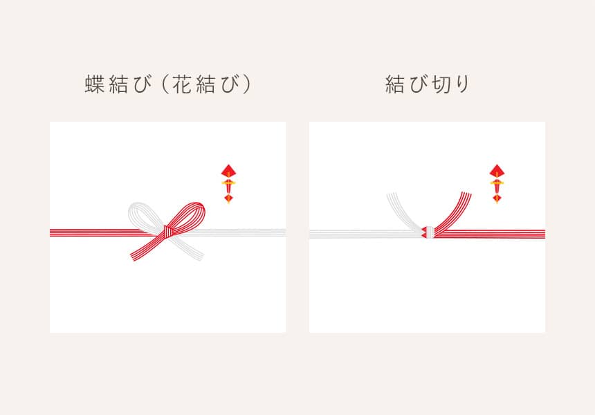 退職する方へ餞別を贈ろう！書き方・金額の相場は？連名の書き方も紹介Nano Town