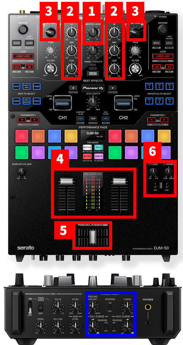 Vestax VMC-002XLu DJミキサー 美品・クロスフェーダー交換済