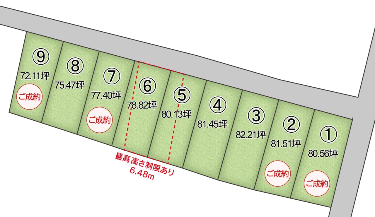 高崎線・上越線全駅間歩き（本庄－前橋） その２・昼食にパンはいかが？ | 駅から駅まで・旅のあしあと