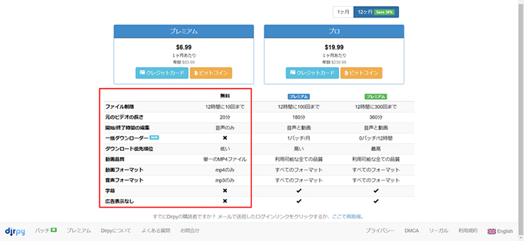 FC2動画を保存/ダウンロードする方法「iPhone/iPadへ」