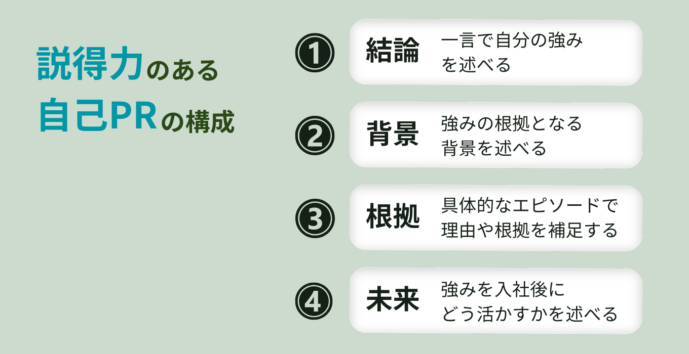 新卒の面接で長所を質問された時の回答方法とは？長所一覧と回答例文15選キャリアトラス就職・転職を応援する情報メディア