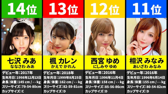 動画あり】かわいいAV女優おすすめランキング - 無料エロ動画・アダルトビデオ エロムビ