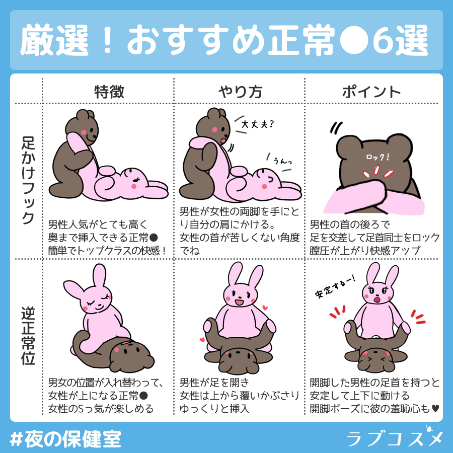 気持ちいい素股（すまた）のやり方・テクニック・コツ・種類！最高に上手になろう｜風俗求人・高収入バイト探しならキュリオス