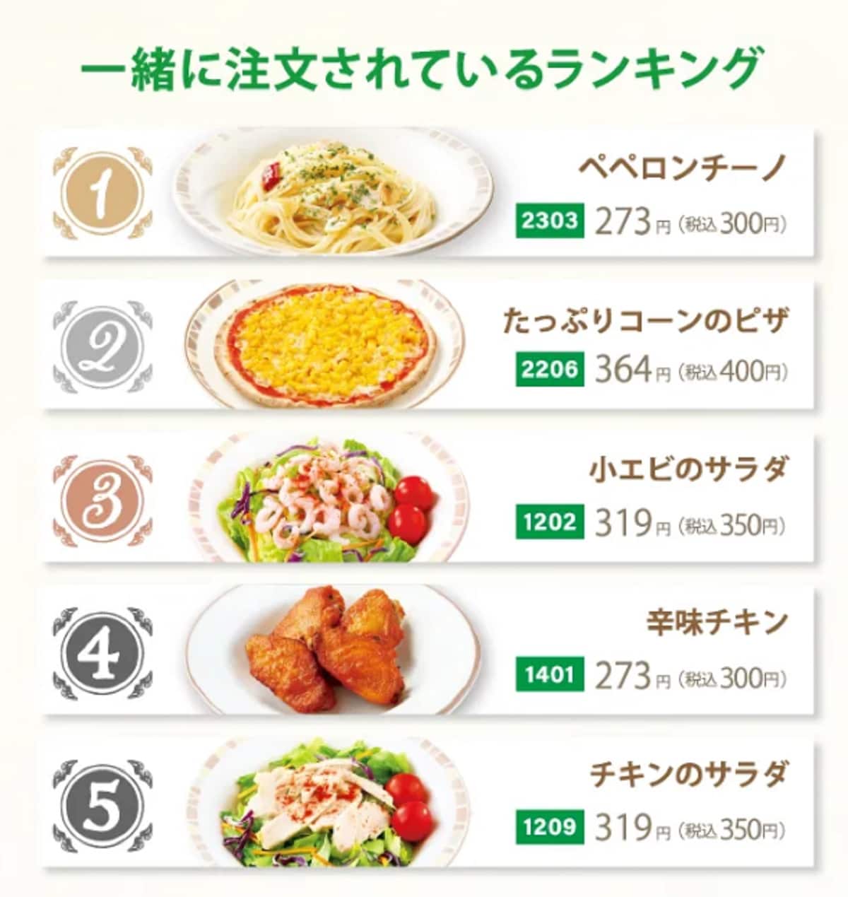 久しぶりのサイゼリヤ！秋はコレ＆イタリア栄養話 : ババア、育児をする Powered by ライブドアブログ