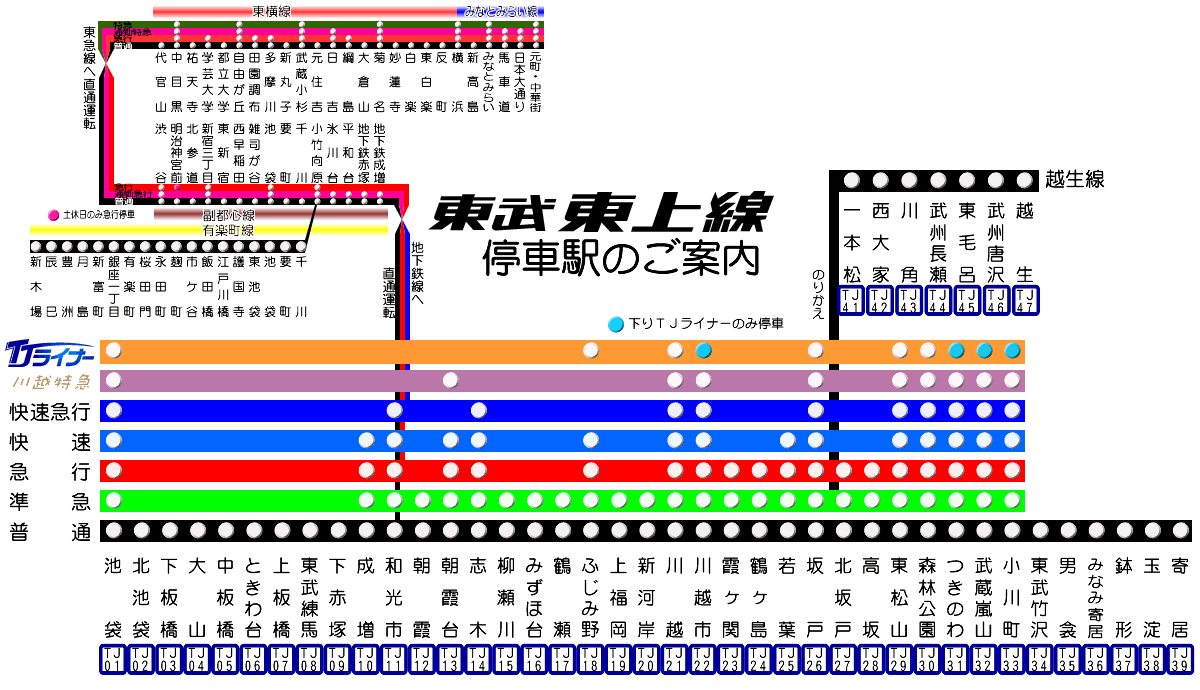 市内循環バス「川越シャトル」時刻表・ルート案内 川越市