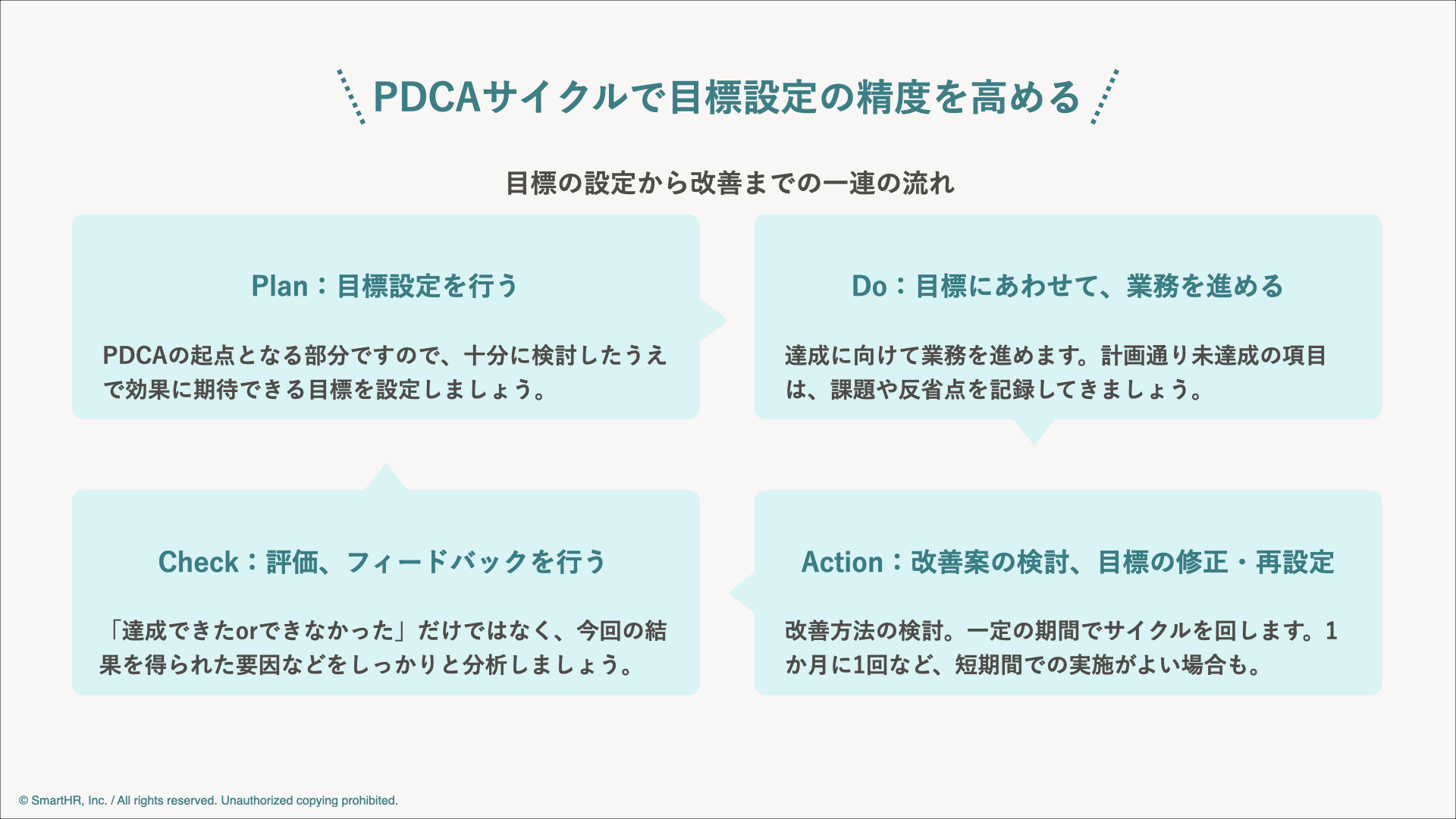 モチベーションが上がる朝礼とは？具体例やネタを探す方法を紹介ツギノジダイ