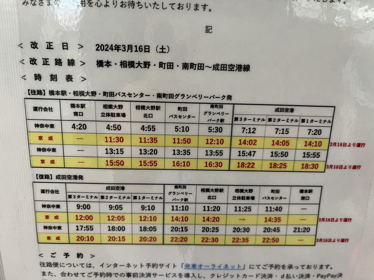 ONLY千葉１【🌈WIFI・管理費０円キャンペーン🌈】ペット可🐾2路線3駅利用可！千葉駅⇔🚃津田沼駅11分・船橋駅15分・成田空港40分・東京駅 40分・新橋45分・袖ヶ浦・君津・🚃⇔直通のウィークリーマンション物件詳細 | ウィークリーマンションドットコム千葉県