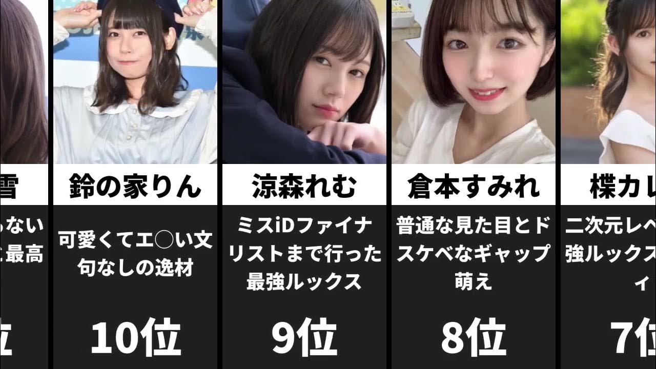 新人AV女優【全員評価＆徹底レビュー】2024年デビューの珠玉の100人！ | 真・絶望だけを愛して