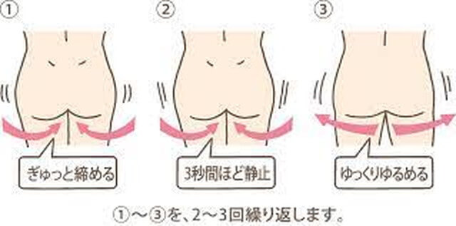 早漏の改善方法】おすすめの治療薬とトレーニングを紹介｜薬の通販オンライン