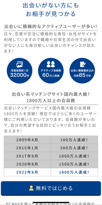 PCMAX（ピシマ）の料金と口コミ評判 - 出会系Boom