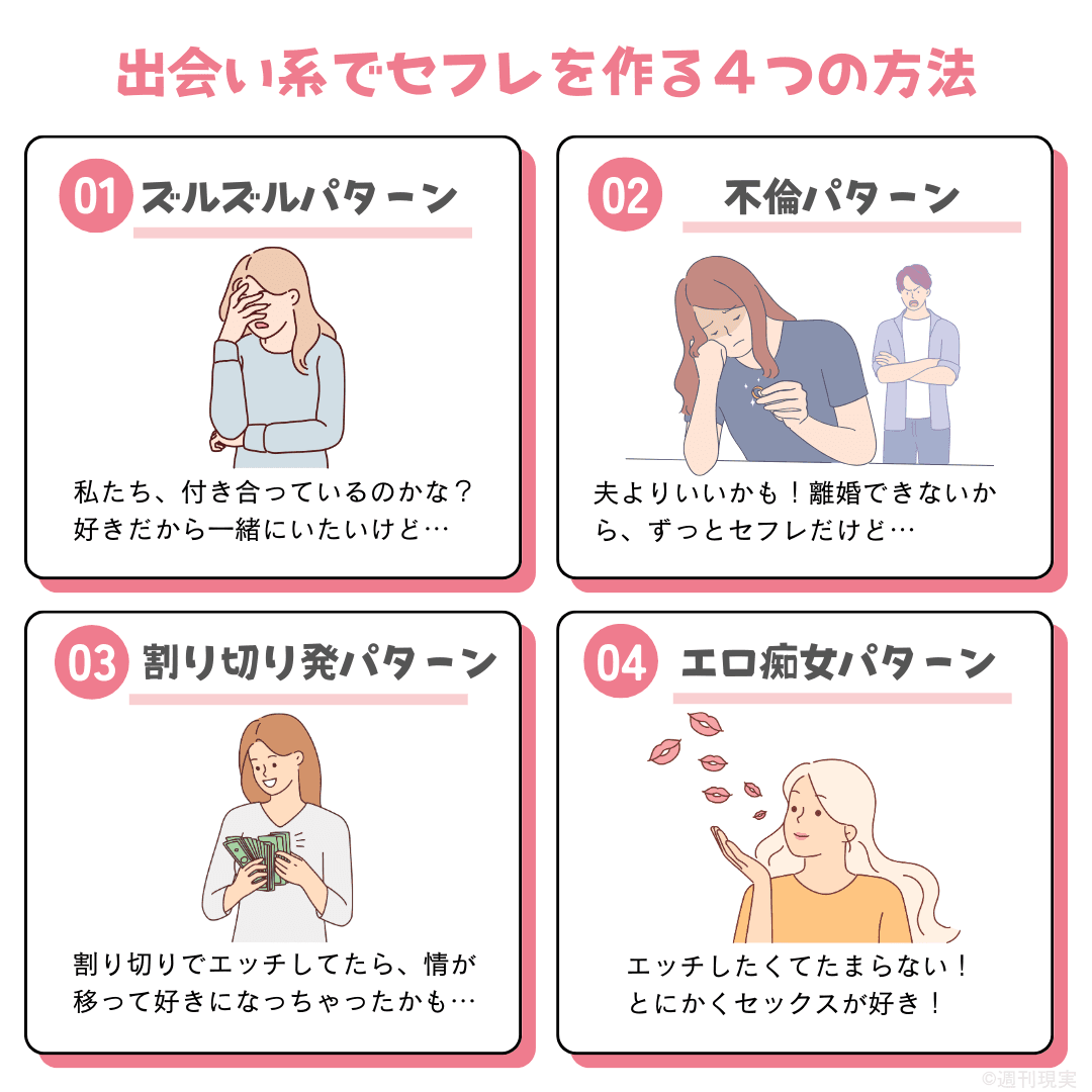 和歌山で即セックスできる場所を調査！24歳フリーターと即ヤリした体験談あり - 出張IT社員のセックス備忘録