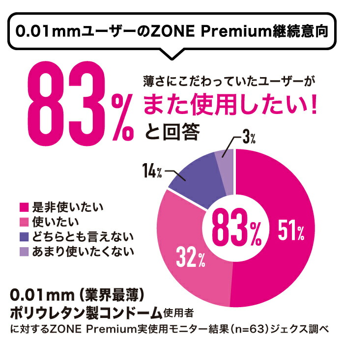 試してみた】Geスキンケアシート シトラスリッチプレミアム チャームゾーンの効果・肌質別の口コミ・レビュー